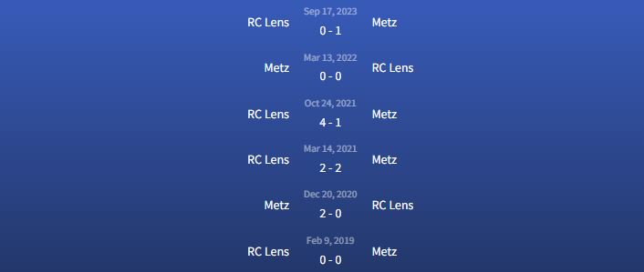 Đối đầu Metz vs RC Lens